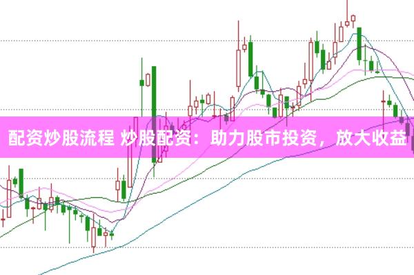 配资炒股流程 炒股配资：助力股市投资，放大收益