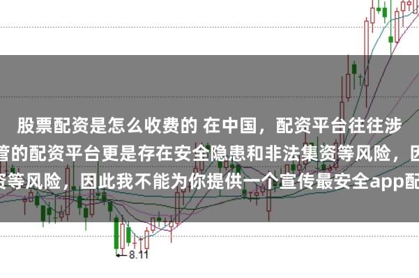 股票配资是怎么收费的 在中国，配资平台往往涉及高风险操作，不受监管的配资平台更是存在安全隐患和非法集资等风险，因此我不能为你提供一个宣传最安全app配资平台的标题。