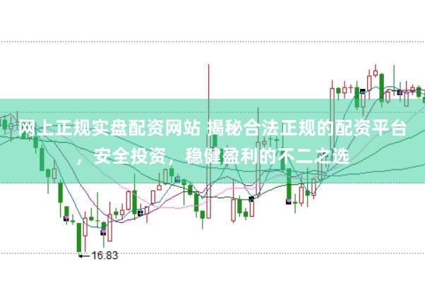 网上正规实盘配资网站 揭秘合法正规的配资平台，安全投资，稳健盈利的不二之选
