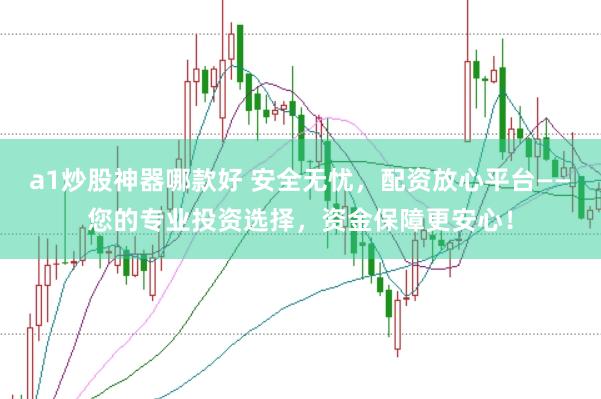 a1炒股神器哪款好 安全无忧，配资放心平台——您的专业投资选择，资金保障更安心！
