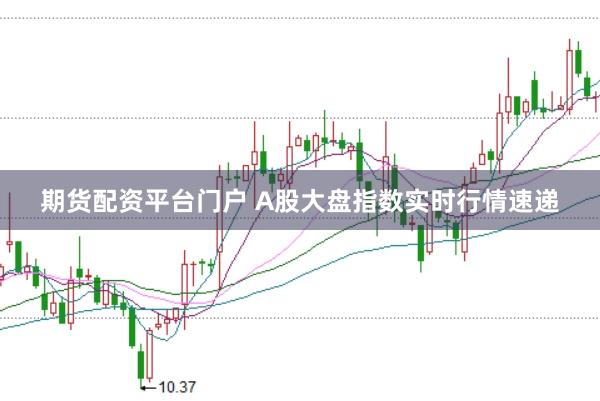 期货配资平台门户 A股大盘指数实时行情速递