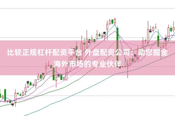 比较正规杠杆配资平台 外盘配资公司：助您掘金海外市场的专业伙伴