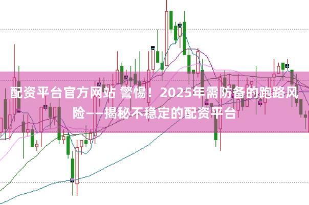 配资平台官方网站 警惕！2025年需防备的跑路风险——揭秘不稳定的配资平台
