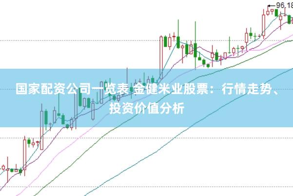 国家配资公司一览表 金健米业股票：行情走势、投资价值分析