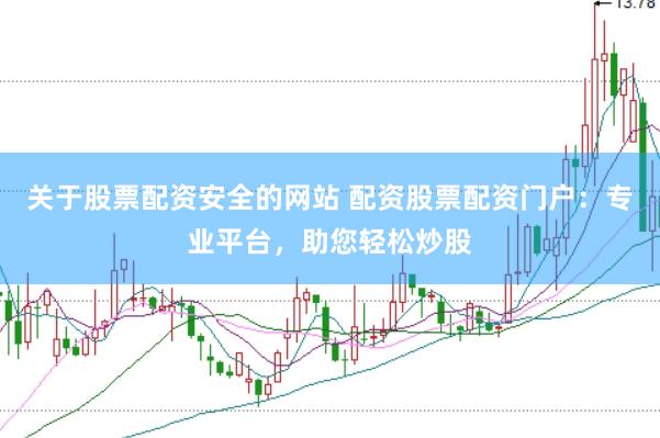 关于股票配资安全的网站 配资股票配资门户：专业平台，助您轻松炒股
