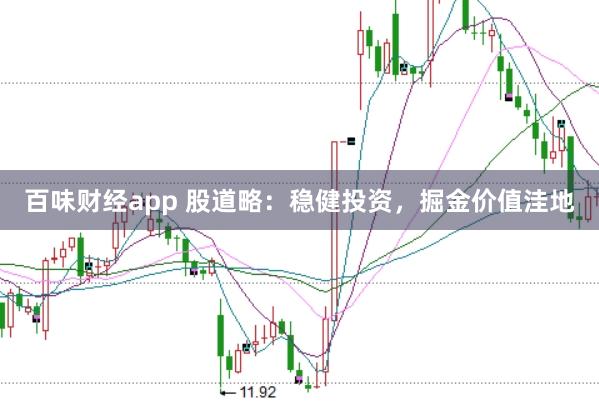 百味财经app 股道略：稳健投资，掘金价值洼地