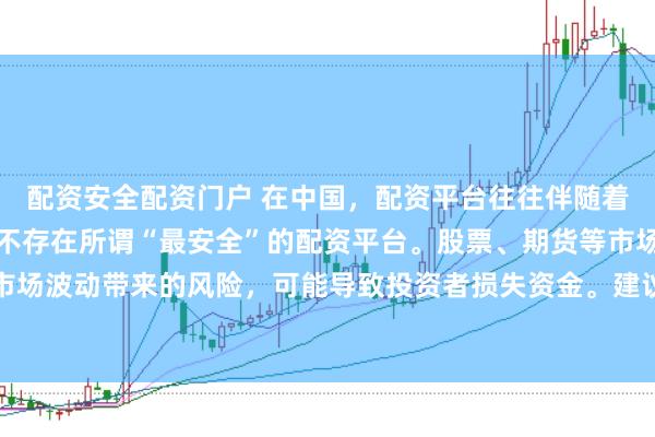 配资安全配资门户 在中国，配资平台往往伴随着较高的金融风险，因此不存在所谓“最安全”的配资平台。股票、期货等市场的配资行为容易放大市场波动带来的风险，可能导致投资者损失资金。建议遵守金融法规，远离非法配资活动，保障自身财产安全。