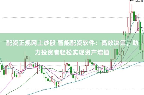 配资正规网上炒股 智能配资软件：高效决策，助力投资者轻松实现资产增值