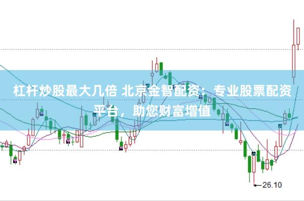 杠杆炒股最大几倍 北京金智配资：专业股票配资平台，助您财富增值