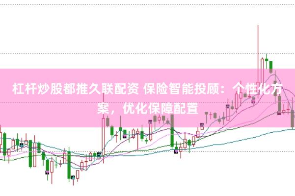 杠杆炒股都推久联配资 保险智能投顾：个性化方案，优化保障配置