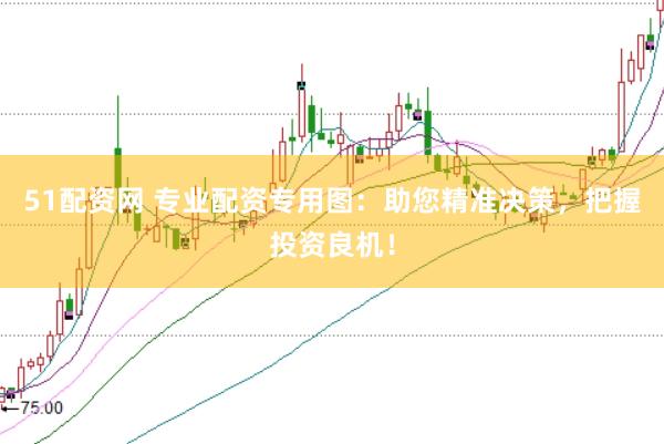 51配资网 专业配资专用图：助您精准决策，把握投资良机！