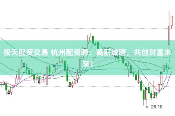 按天配资交易 杭州配资聘：高薪诚聘，共创财富未来！
