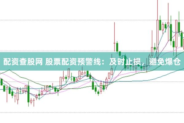 配资查股网 股票配资预警线：及时止损，避免爆仓